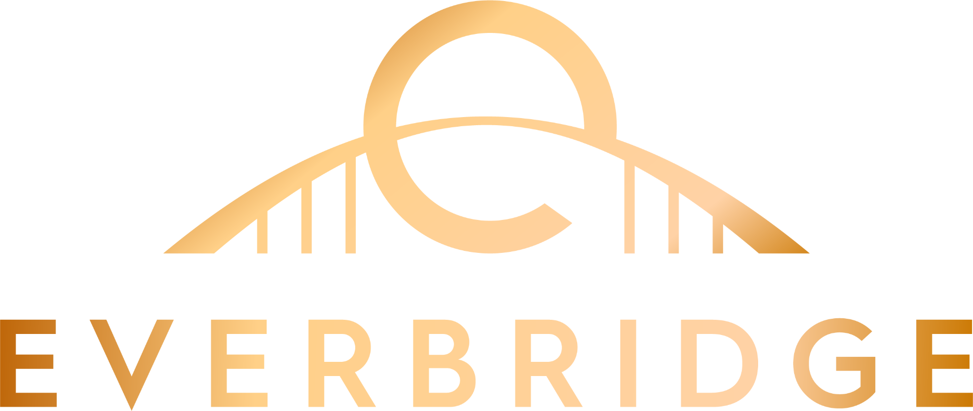 Everbridge Group
